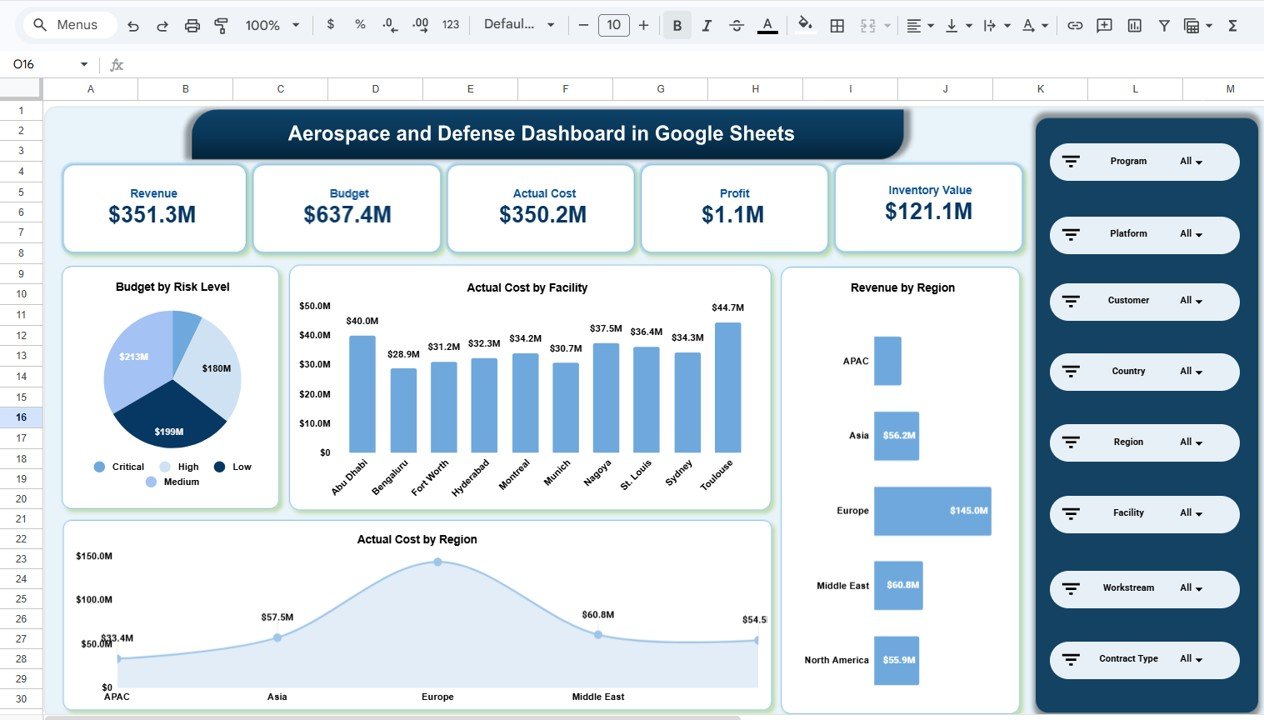 Aerospace and Defense Dashboard in Google Sheets