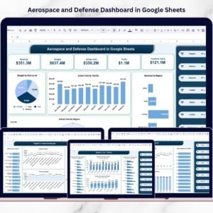 Aerospace and Defense Dashboard in Google Sheets