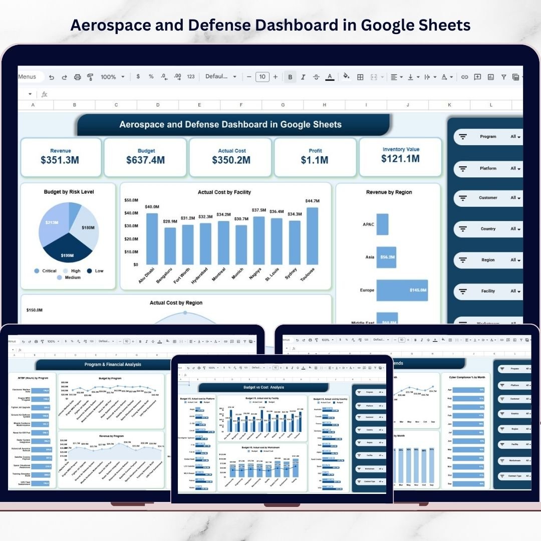 Aerospace and Defense Dashboard in Google Sheets