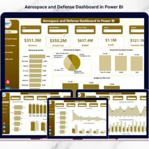 Aerospace and Defense Dashboard in Power BI