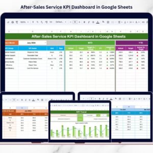 After-Sales Service KPI Dashboard in Google Sheets