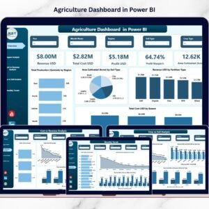Agriculture Dashboard in Power BI