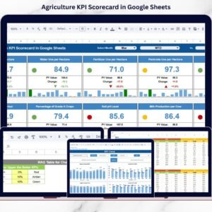 Agriculture KPI Scorecard in Google Sheets