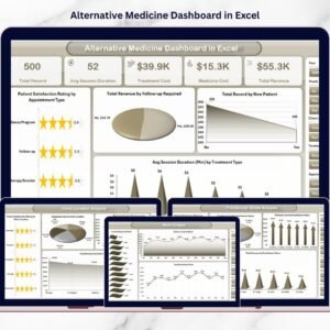 Alternative Medicine Dashboard in Excel