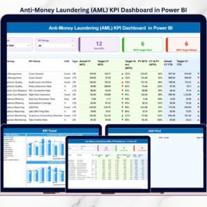 Anti-Money Laundering (AML) KPI Dashboard in Power BI