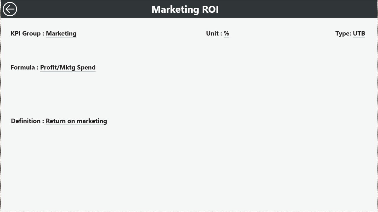 Antique Dealers KPI Dashboard in Power BI - Image 4