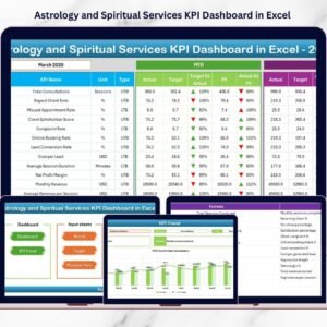 Astrology and Spiritual Services KPI Dashboard in Excel