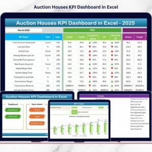Auction Houses KPI Dashboard in Excel