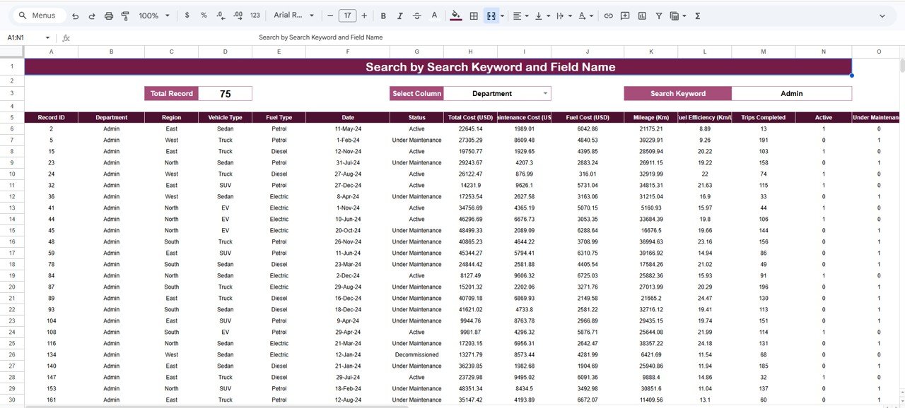 Automotive Dashboard in Google Sheets - Image 7
