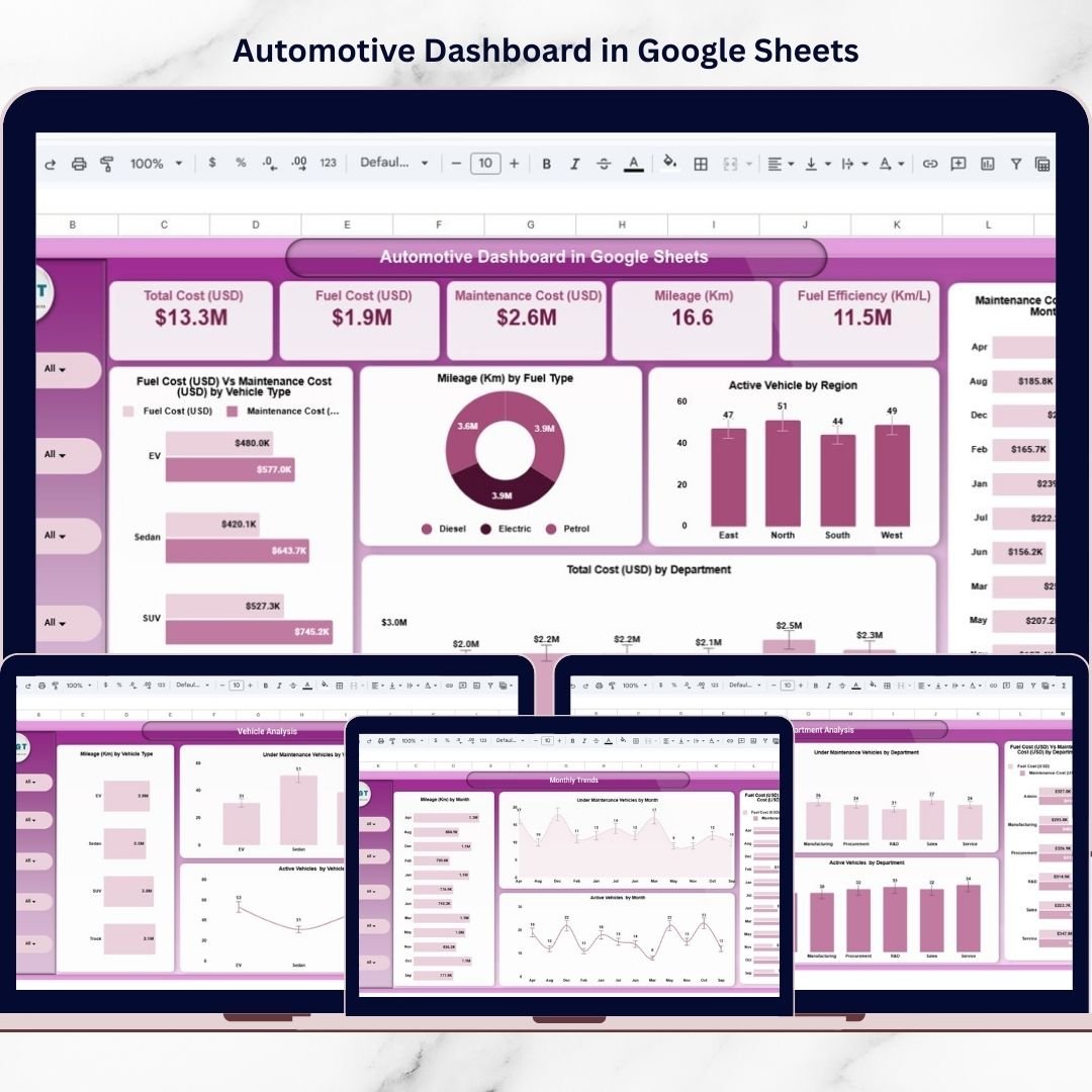 Automotive Dashboard in Google Sheets