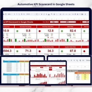 Automotive KPI Scorecard In Google Sheets
