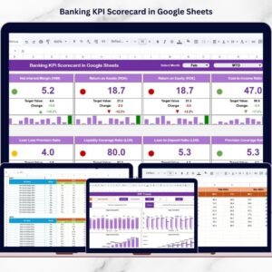 Banking KPI Scorecard in Google Sheets