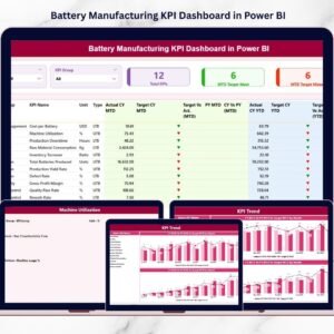 Battery Manufacturing KPI Dashboard in Power BI