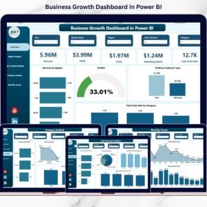 Business Growth Dashboard in Power BI