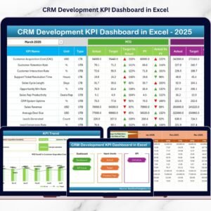 CRM Development KPI Dashboard in Excel