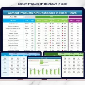Cement Products KPI Dashboard in Excel
