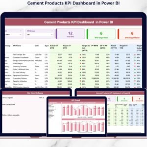 Cement Products KPI Dashboard in Power BI