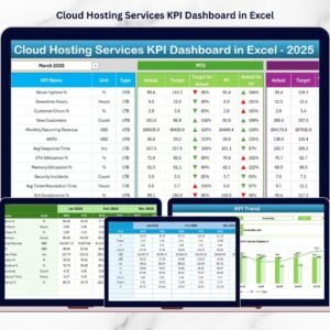 Cloud Hosting Services KPI Dashboard in Excel