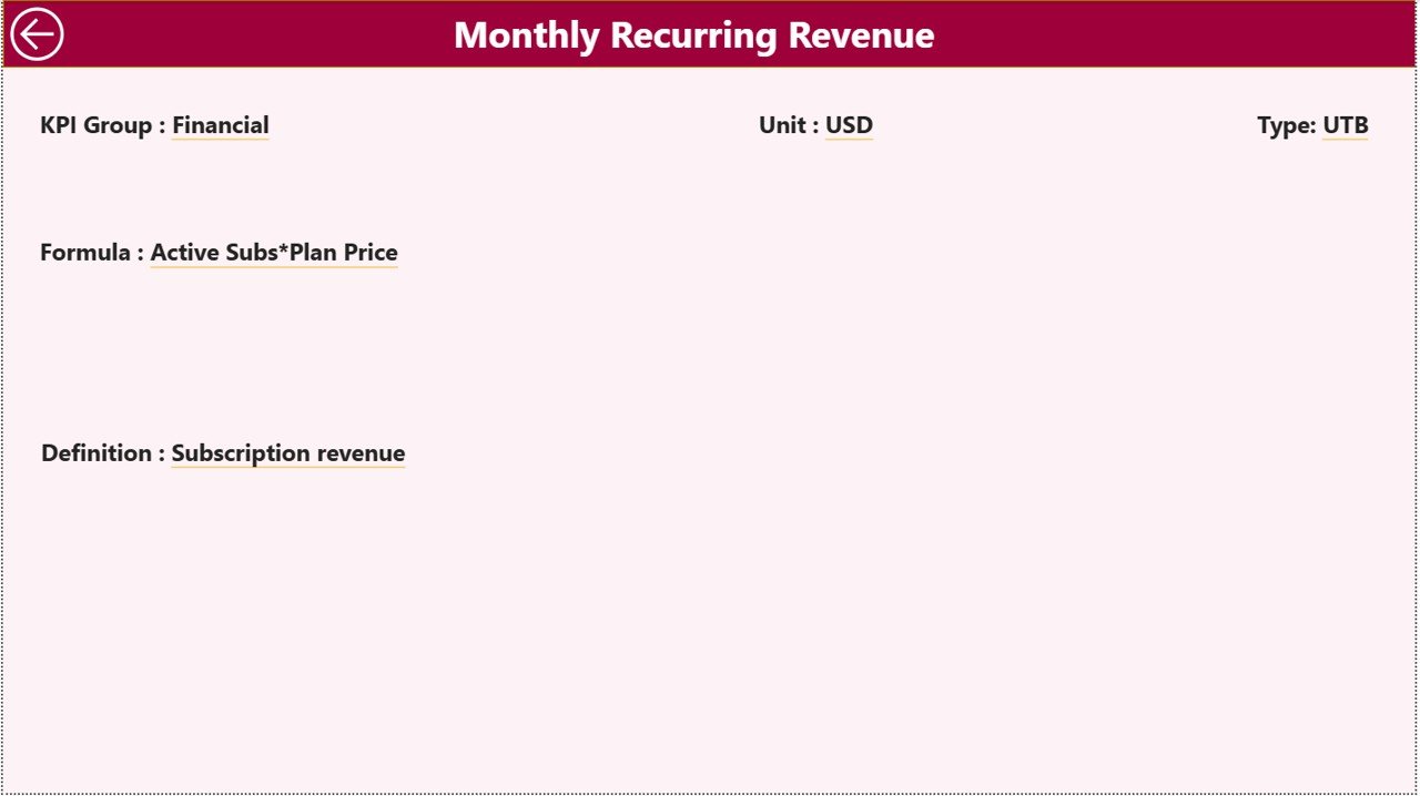 Cloud Hosting Services KPI Dashboard in Power BI - Image 4