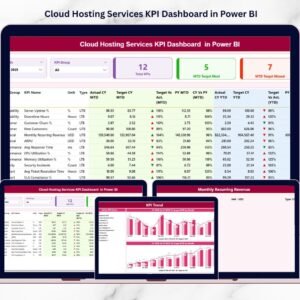 Cloud Hosting Services KPI Dashboard in Power BI