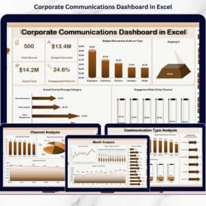 Corporate Communications Dashboard in Excel
