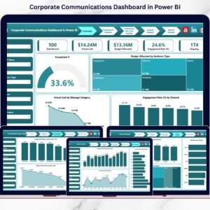 Corporate Communications Dashboard in Power BI
