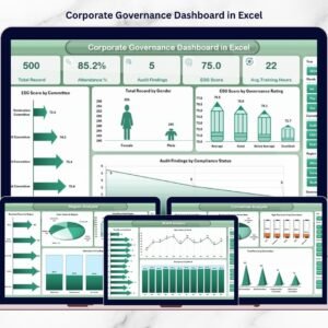 Corporate Governance Dashboard in Excel