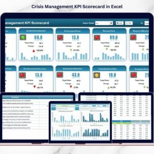 Crisis Management KPI Scorecard in Excel