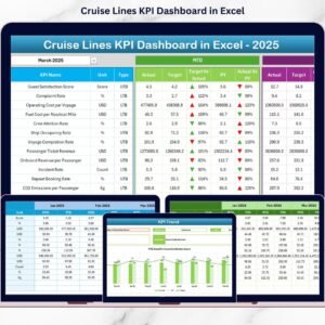 Cruise Lines KPI Dashboard in Excel