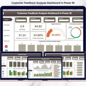 Customer Feedback Analysis Dashboard in Power BI