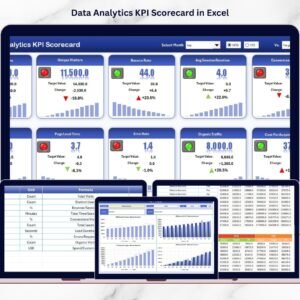 Data Analytics KPI Scorecard in Excel