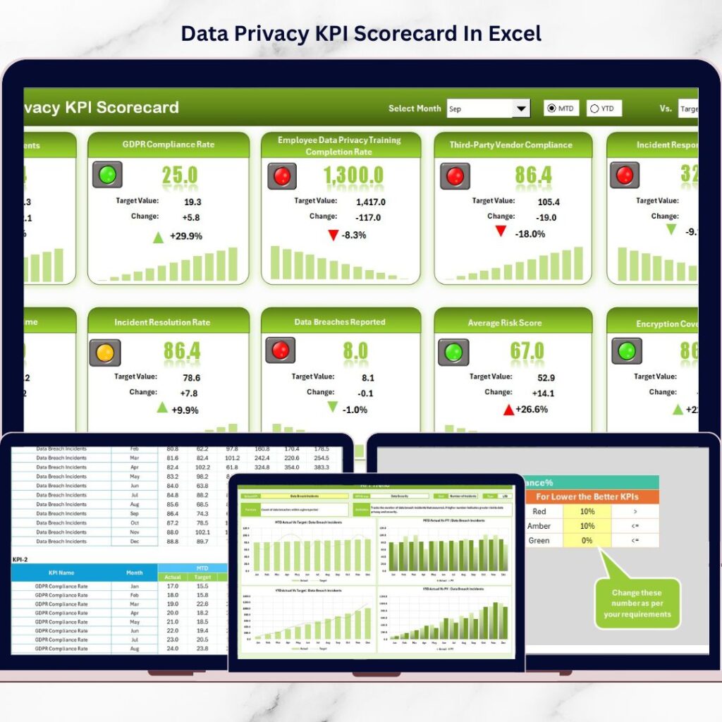Circular Economy KPI Scorecard in Excel - Next Gen Templates