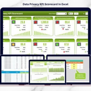 Data Privacy KPI Scorecard In Excel