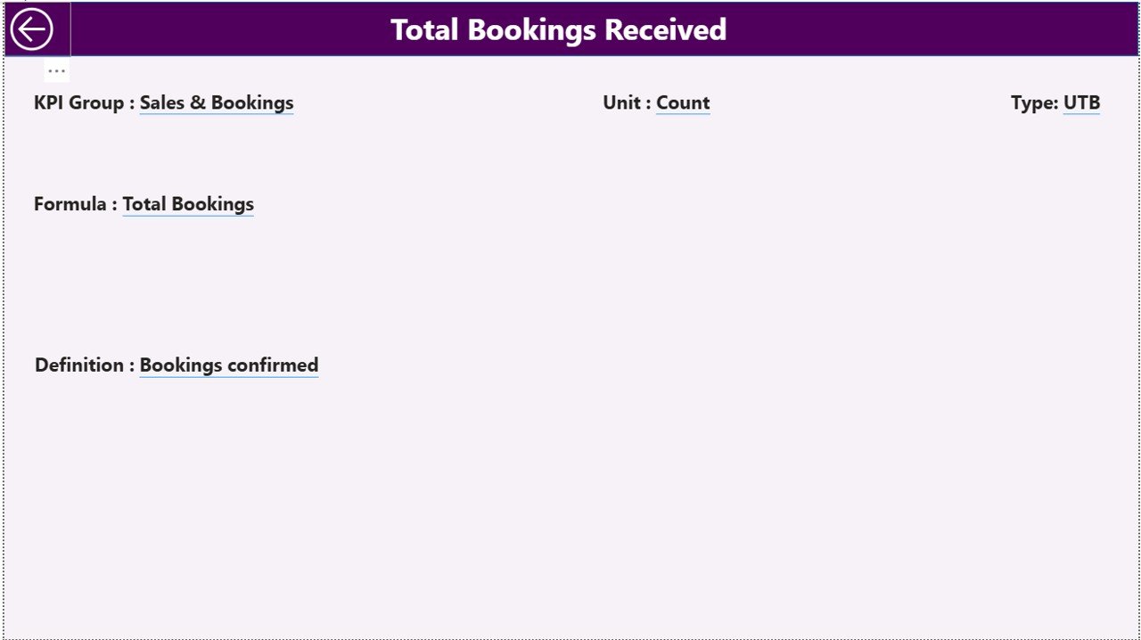 Destination Management Companies KPI Dashboard in Power BI - Image 4