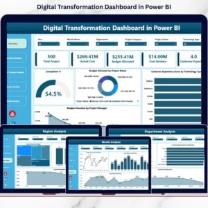 Digital Transformation Dashboard in Power BI
