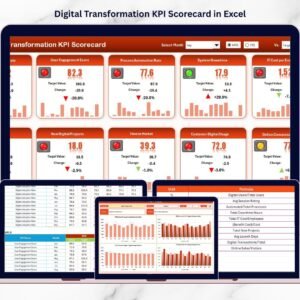 Digital Transformation KPI Scorecard in Excel