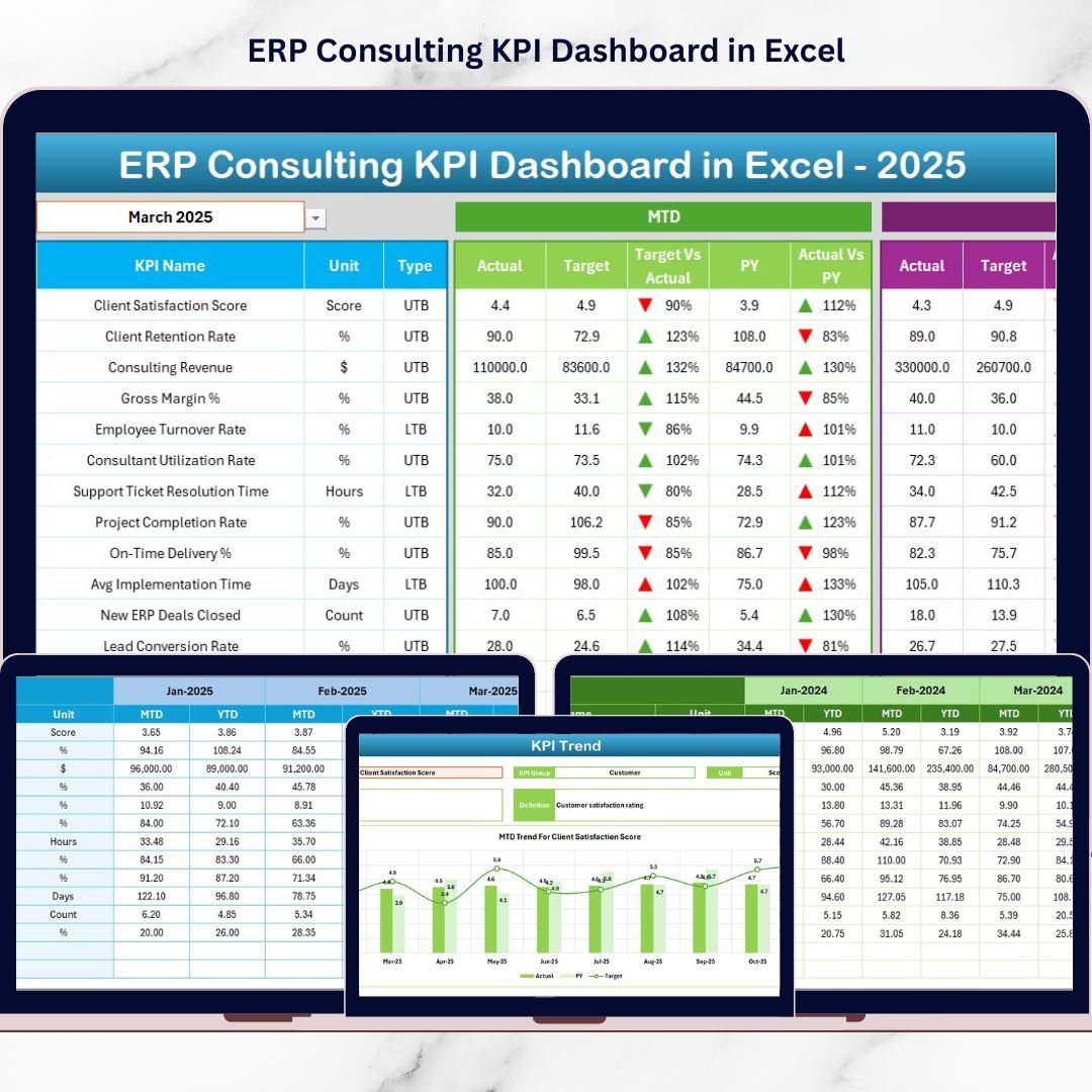 ERP Consulting KPI Dashboard in Excel