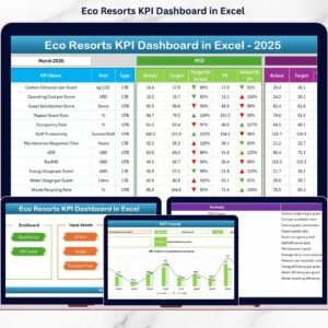 Eco Resorts KPI Dashboard in Excel
