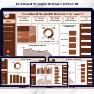 Educational Nonprofits Dashboard in Power BI