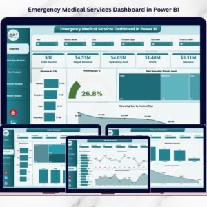 Emergency Medical Services Dashboard in Power BI