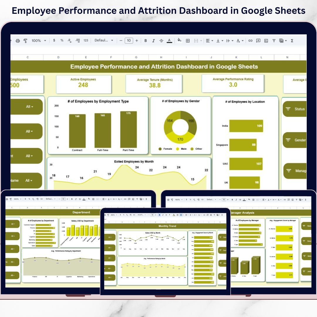 Employee Performance and Attrition Dashboard in Google Sheets