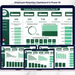 Employee Retention Dashboard in Power BI