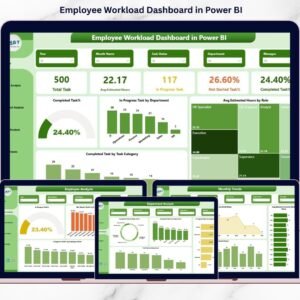 Employee Workload Dashboard in Power BI