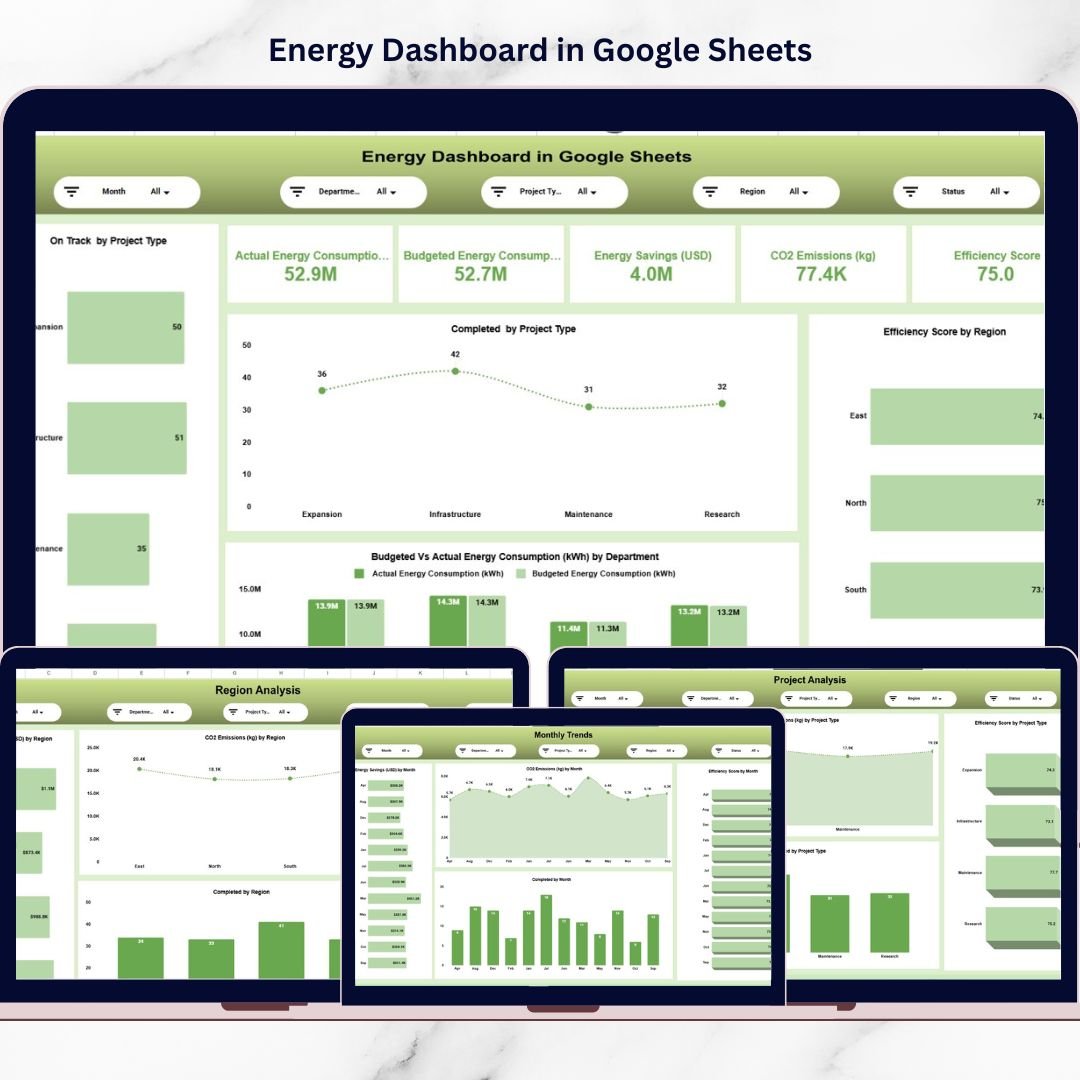 Energy Dashboard in Google Sheets