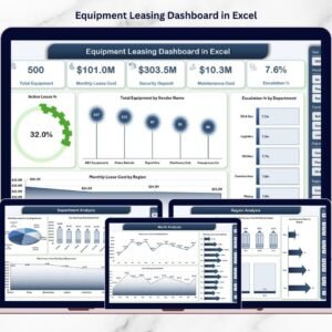 Equipment Leasing Dashboard in Excel
