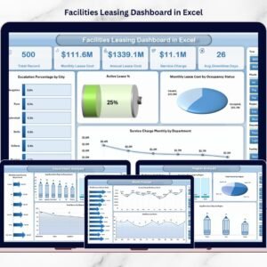 Facilities Leasing Dashboard in Excel