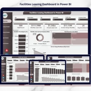 Facilities Leasing Dashboard in Power BI