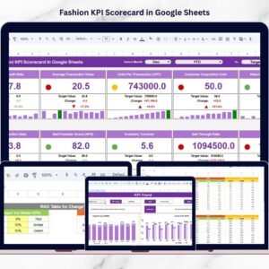 Fashion KPI Scorecard in Google Sheets