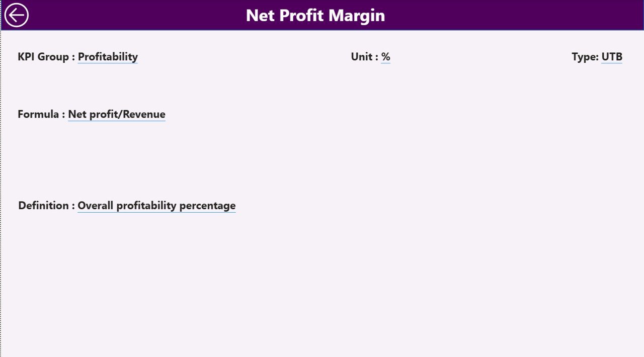Fertilizer Manufacturing KPI Dashboard in Power BI - Image 4