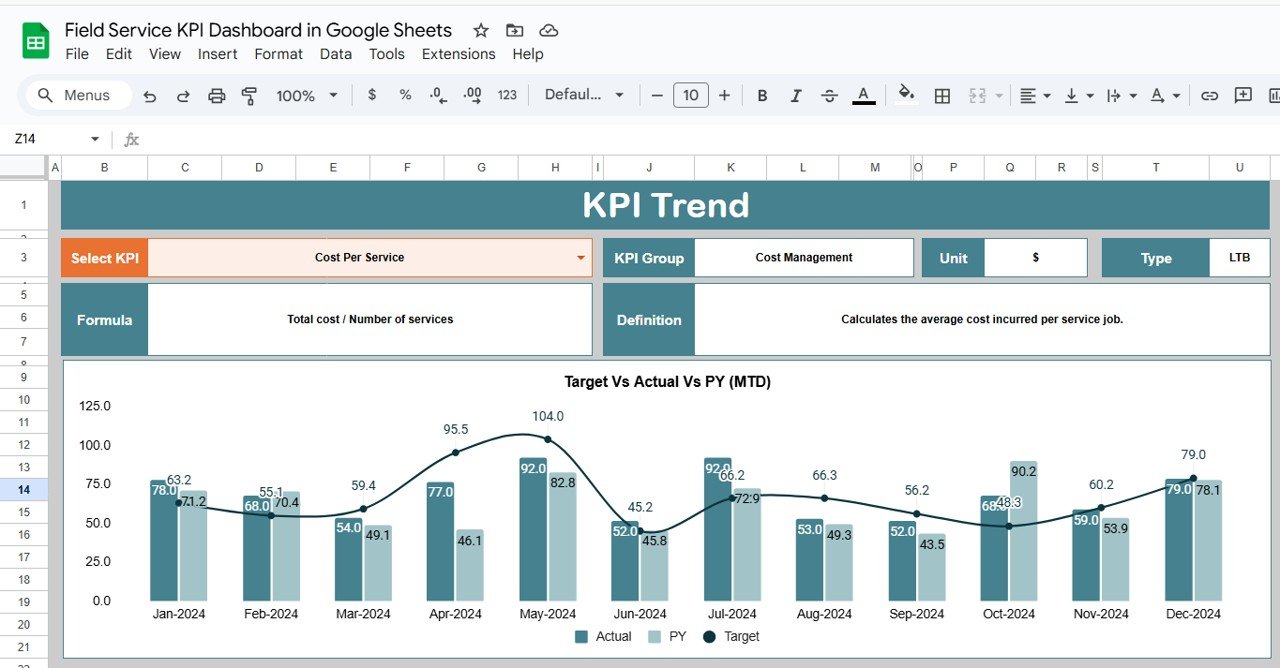 Field Service KPI Dashboard in Google Sheets - Image 3